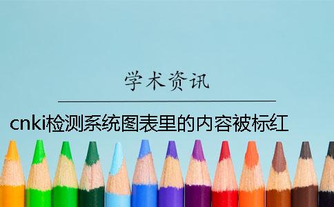 cnki检测系统图表里的内容被标红了要如何修改？