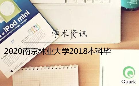2020南京林业大学2018本科毕业论文知网查重