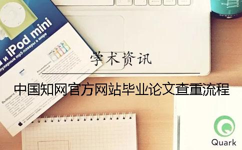 中国知网官方网站毕业论文查重流程