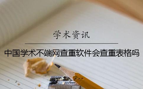 中国学术不端网查重软件会查重表格吗？