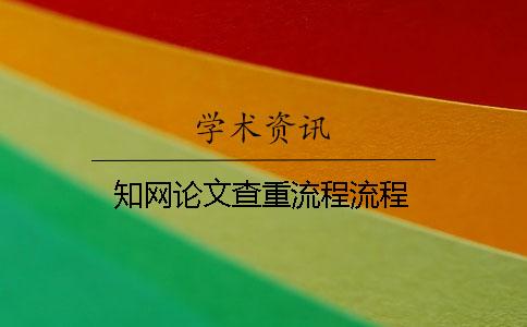 知网论文查重流程流程